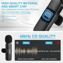 K9 Collar Wireless Microphone Type C Supported Wireless Microphone